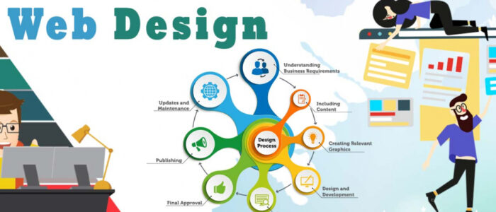 Web-Design-Manoj-chahar-delhi-1400x400-2